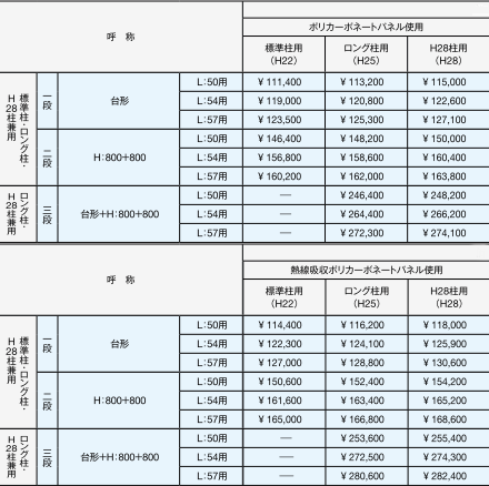 サイドパネル価格表