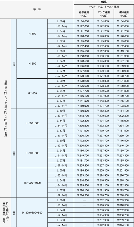 サイドパネル価格表