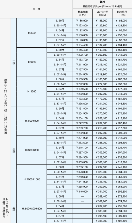 サイドパネル価格表