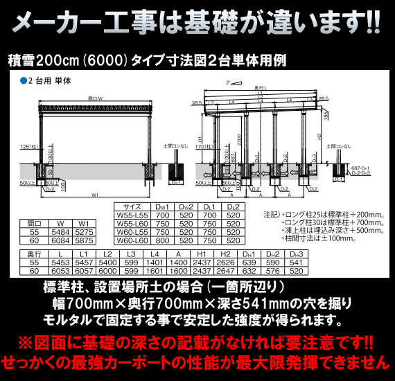 メーカー施工は基礎が違う