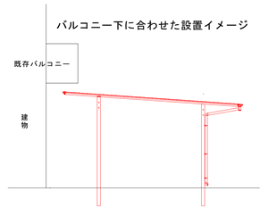 バルコニー下設置イメージ