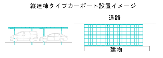 縦連棟設置イメージ