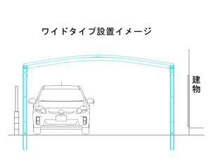 ワイドタイプ設置イメージ