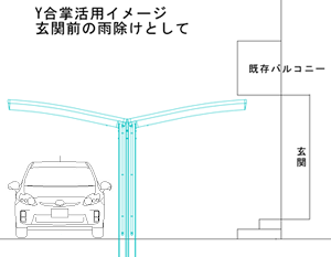 Y合掌カーポート活用イメージ