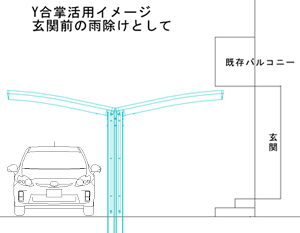 Y合掌カーポート活用イメージ
