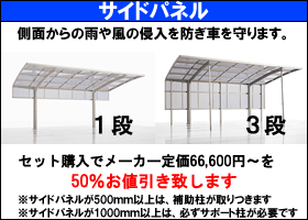 サイドパネル