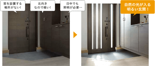 採光ドア設置イメージ