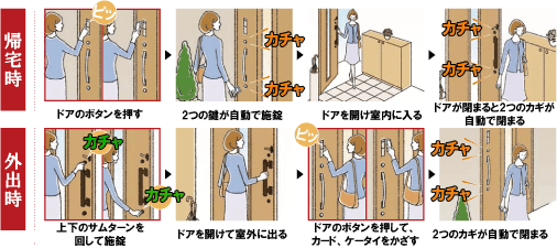カザスキー