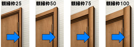外額縁ラインアップ
