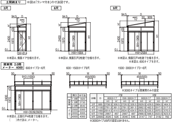 サニージュ納まり寸法