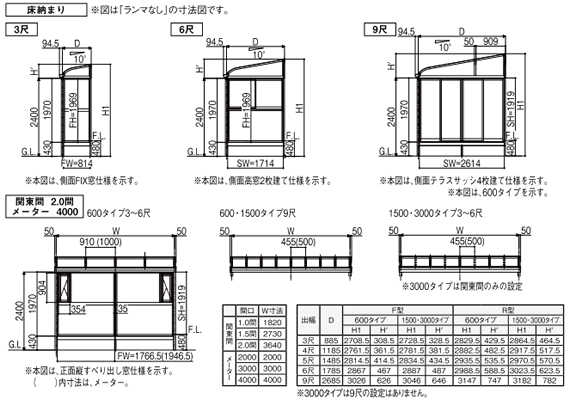 サニージュ納まり寸法