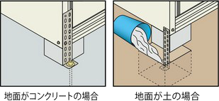 側面が自立します