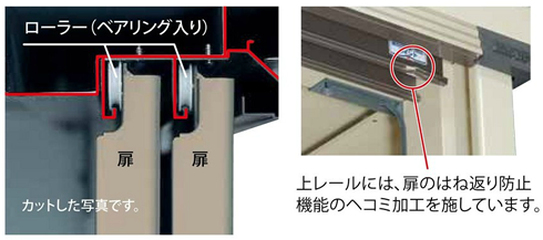 吊り戸方式で開閉が楽々