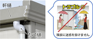 タクボの雨樋構造
