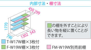 GP199A寸法図