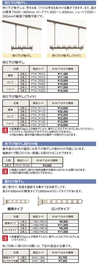 オプション価格表1