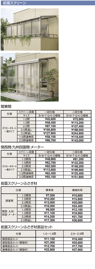 オプション価格表3