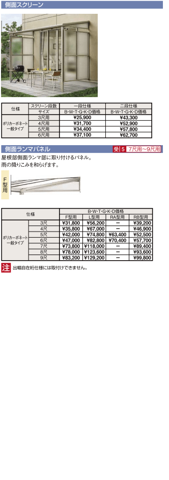 オプション価格表4