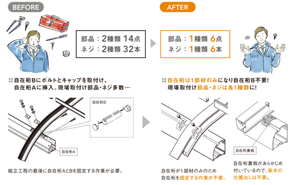 スピーネ部品減少