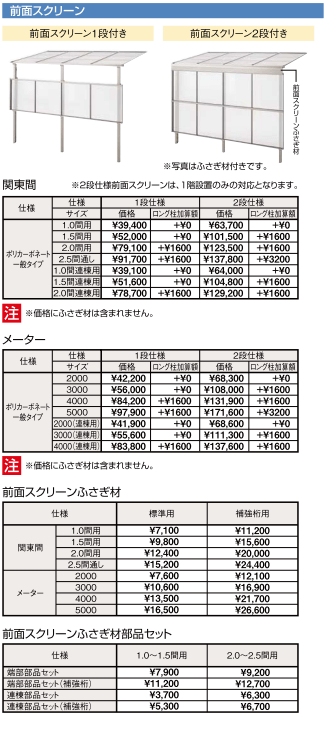 オプション価格表1