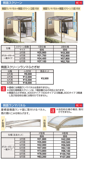 オプション価格表2