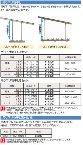 オプション価格表3