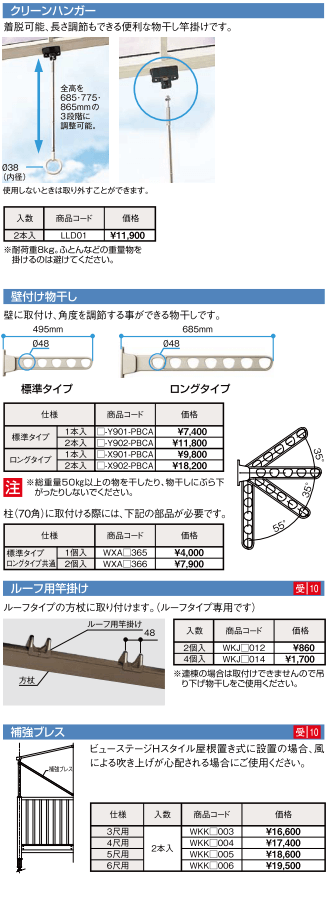 オプション価格表5