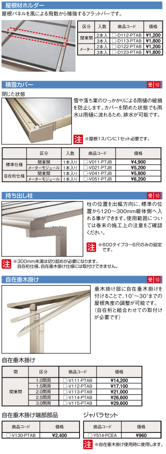 オプション価格表6