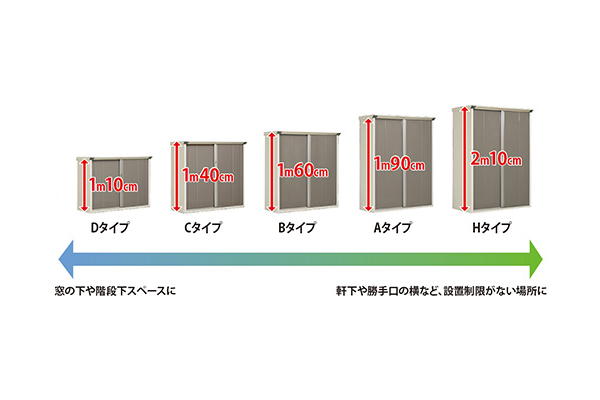 タクボ物置 ND-S1812 mr. ストックマン ダンディ 間口183.2cm 奥行122.2cm 高さ211cm 背面棚タイプ 多雪型 標準屋根  中・大型物置 タクボ物置